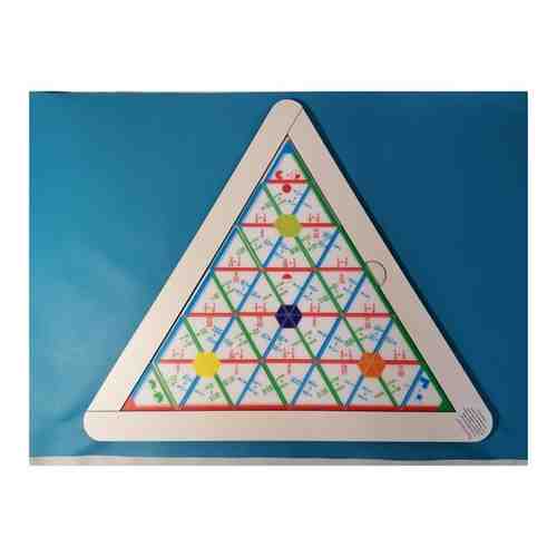 Математическая пирамидка 
